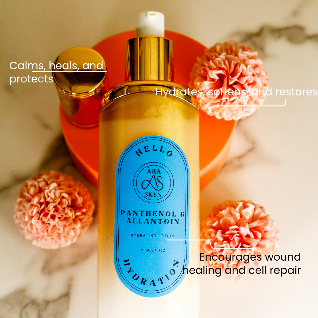 Hello Hydration! Hydrating Body Lotion