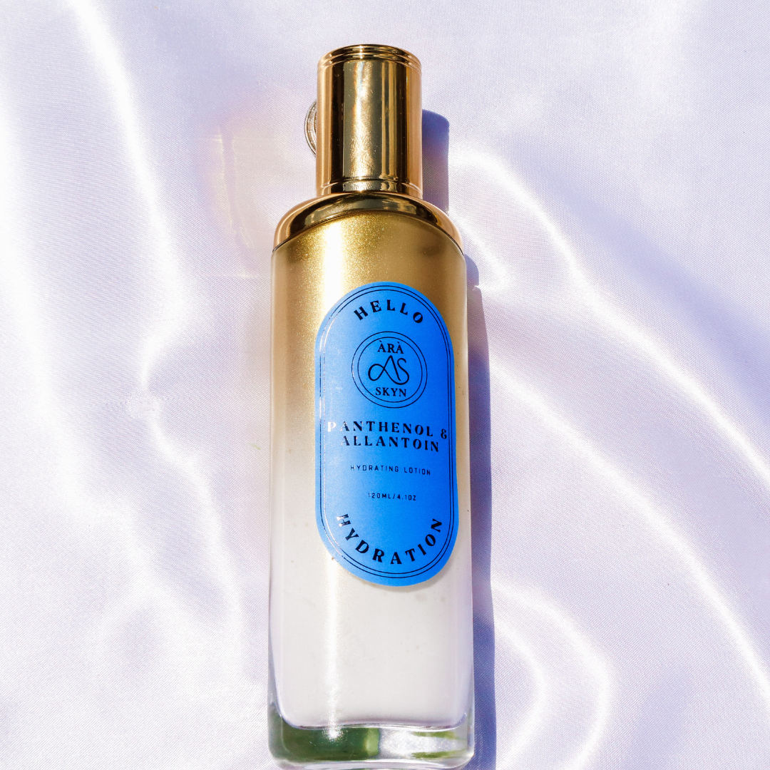 Hello Hydration! Hydrating Body Lotion