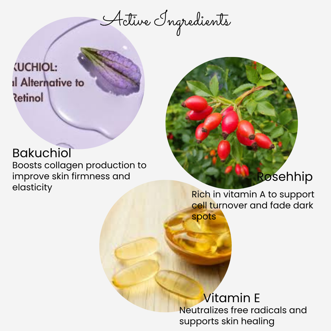 Body moisturizer for elastic and firm skin