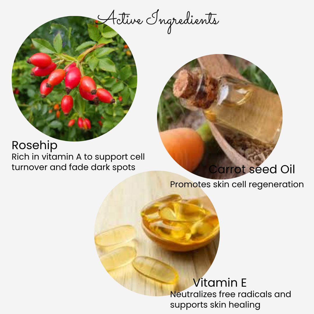 Hydrating Skin Treatment