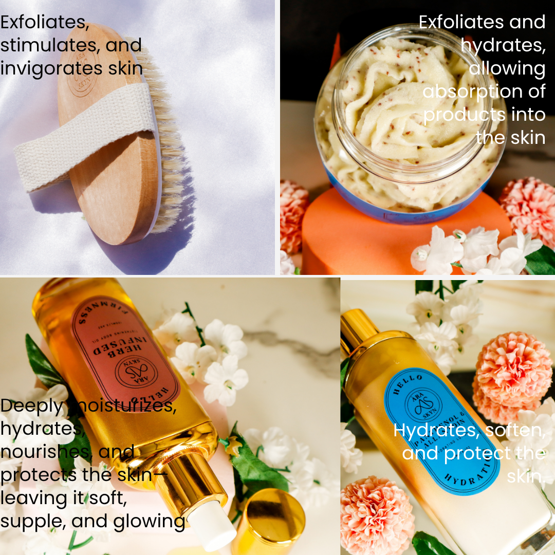 Hello Hydration! Body Exfoliating Set