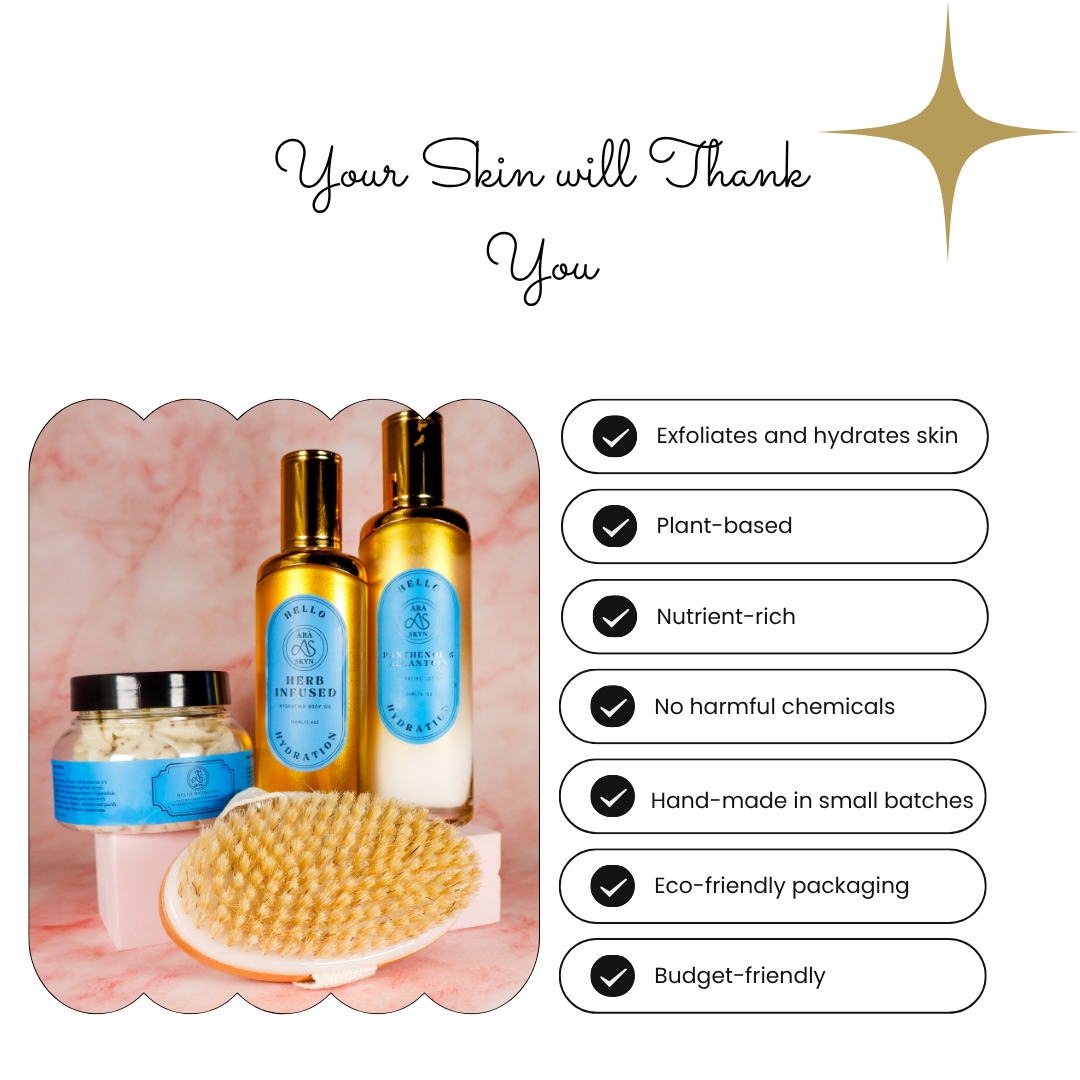 Hello Hydration! Body Exfoliating Set