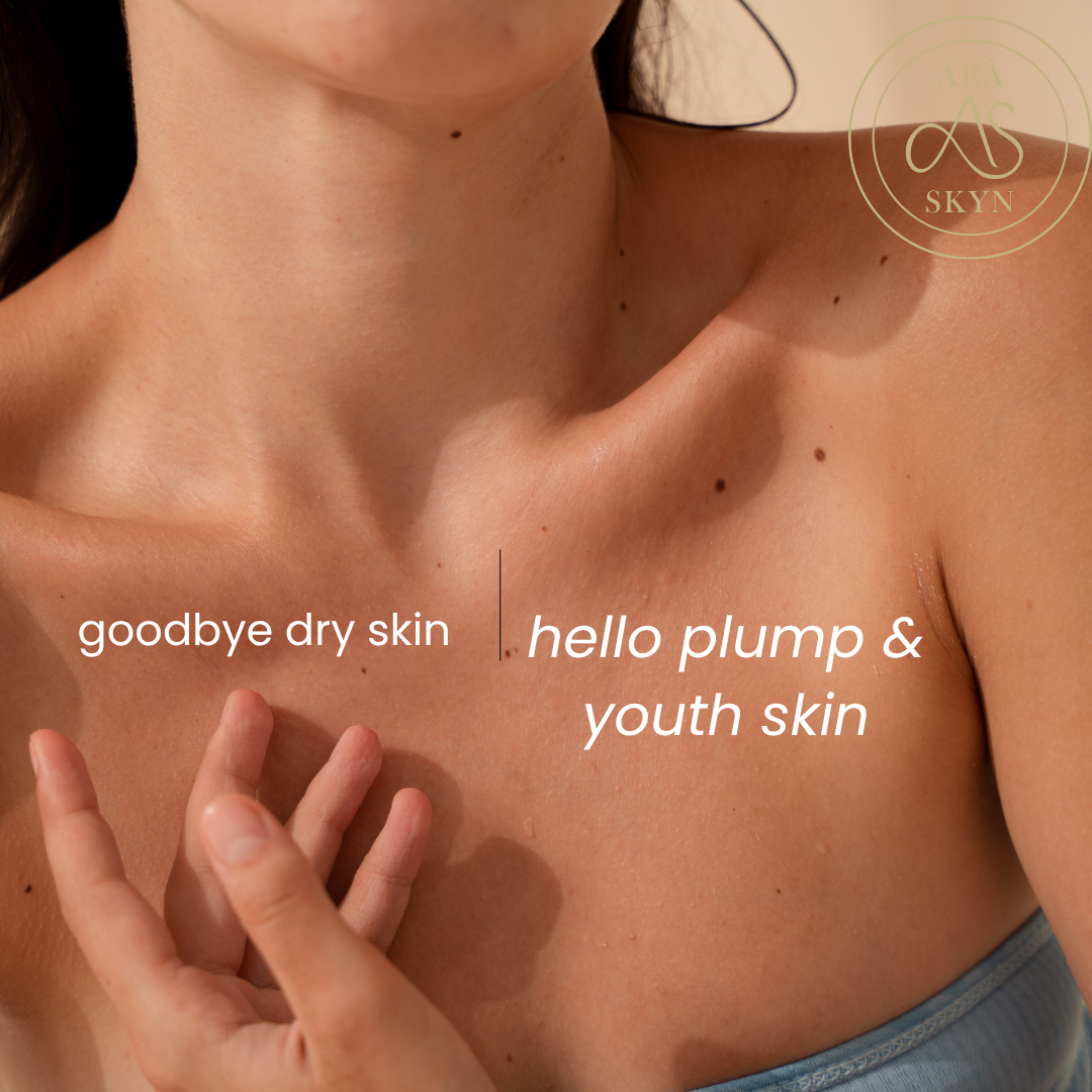 Hello Hydration! Body Exfoliating Set