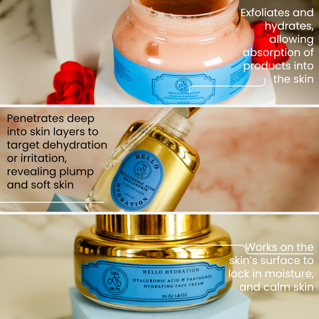 Hello Hydration! Face Hydrating Set