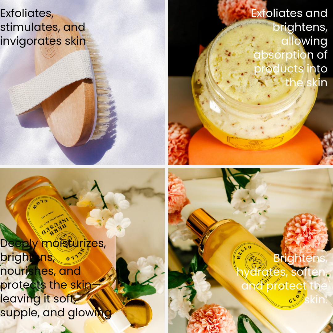 Hello Glow! Body Exfoliating Set