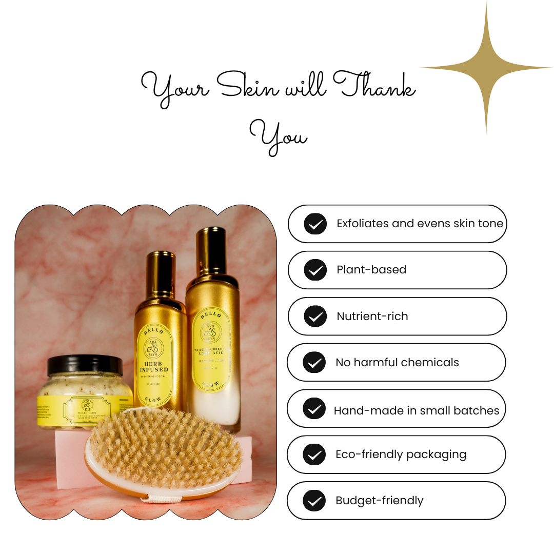 Hello Glow! Body Exfoliating Set