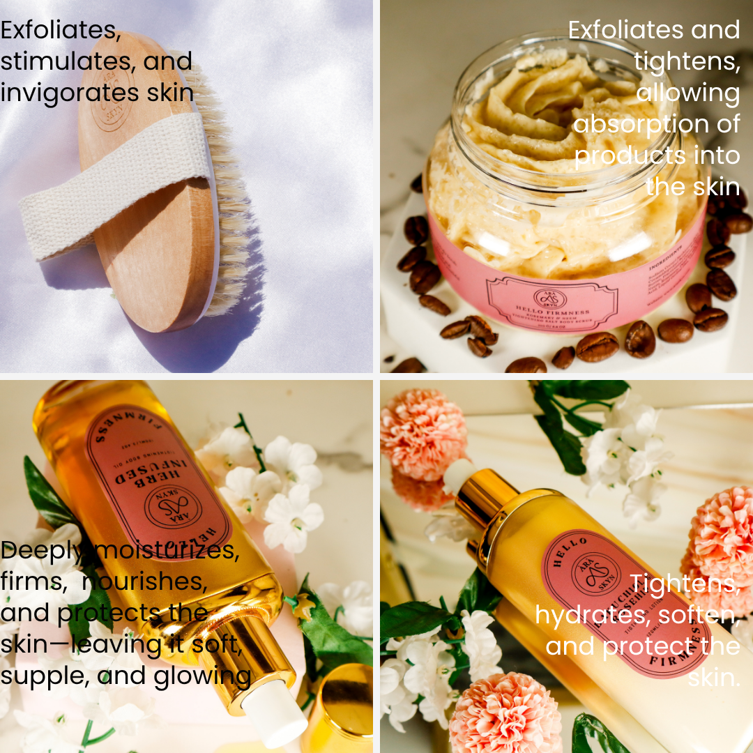 Hello Firmness! Body Exfoliating Set