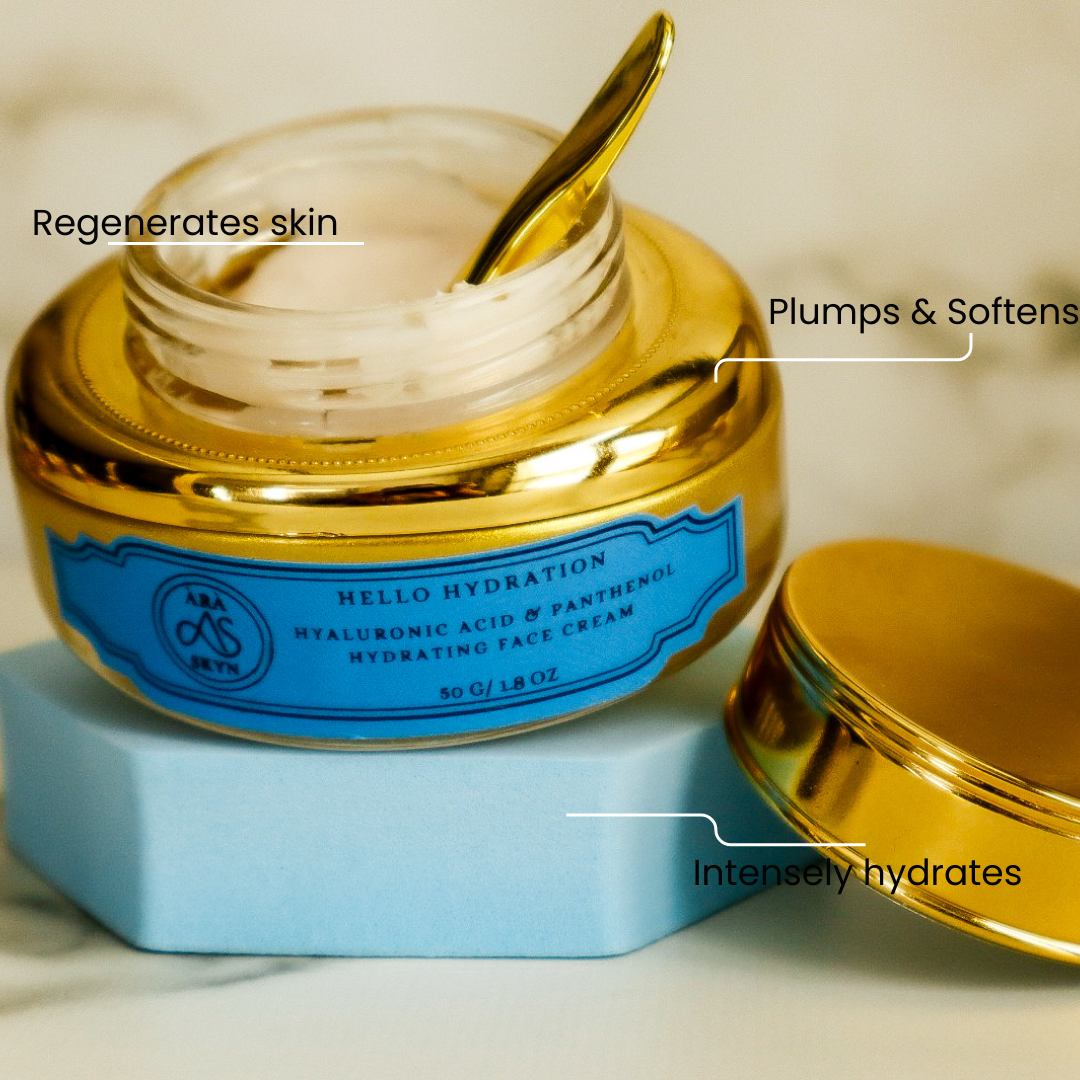 HELLO Hydration! Hydrating Face Cream