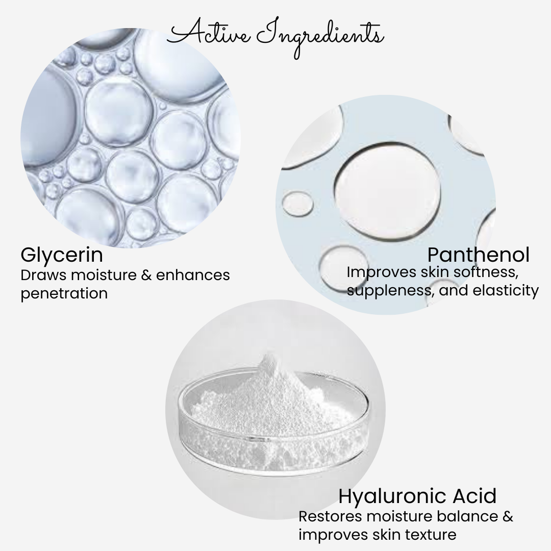 HELLO Hydration! Hydrating Face Cream