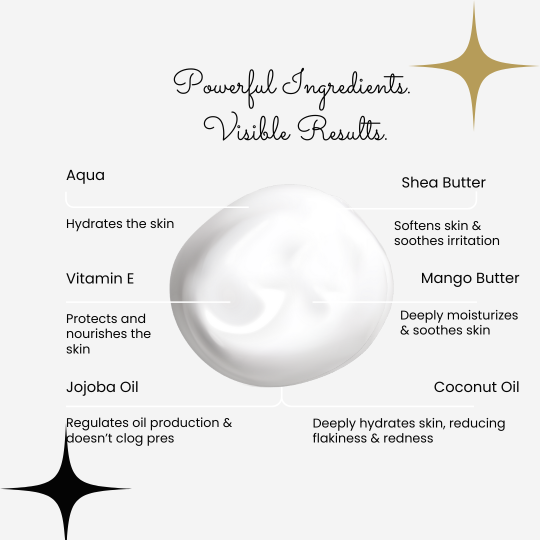 HELLO Hydration! Hydrating Face Cream