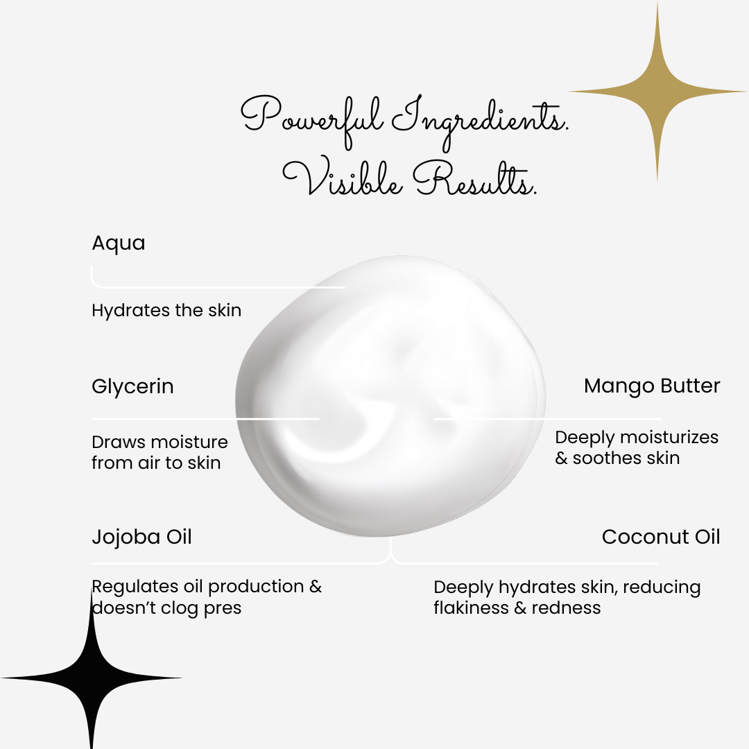 HELLO FIRMNESS! Tightening Face Cream