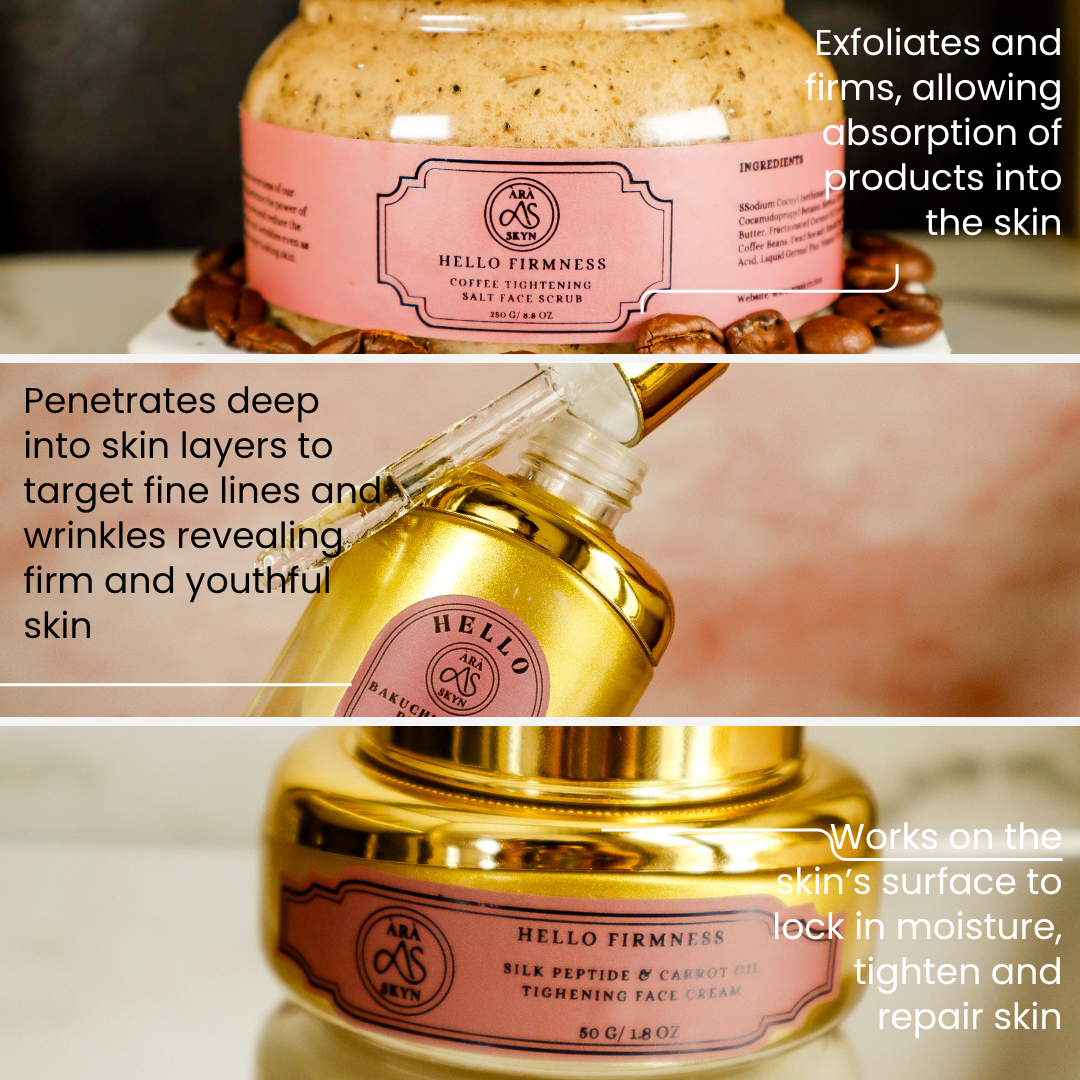 The Wrinkle Repair Set For Face